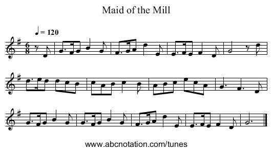 Maid of the Mill - staff notation