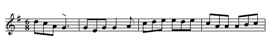 Maiden That Jigs It in Style, The - staff notation