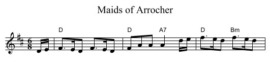 Maids of Arrocher - staff notation