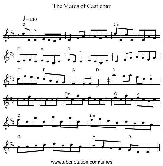 Maids of Castlebar, The - staff notation