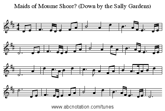 Maids of Mourne Shore? (Down by the Sally Gardens) - staff notation