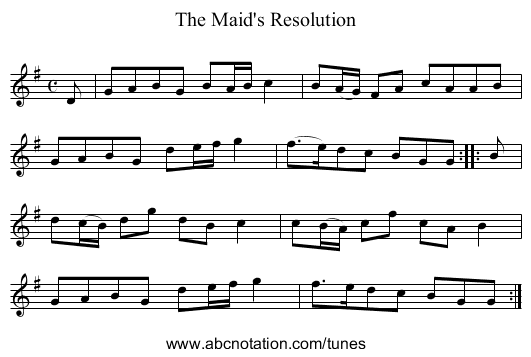 Maid's Resolution, The - staff notation