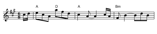 Maidstone Hall - staff notation