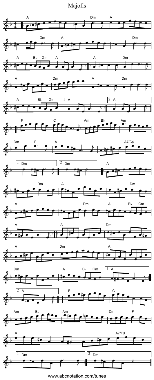 Majofis - staff notation