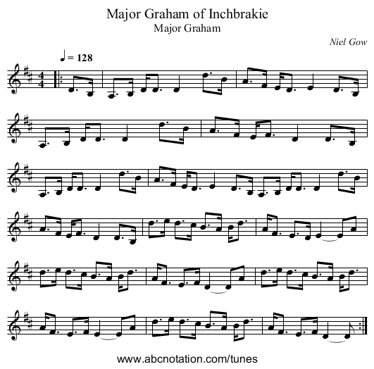 Major Graham of Inchbrakie - staff notation