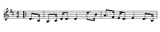 Major Graham of Inchbrakie - staff notation
