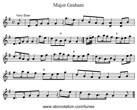 Major Graham - staff notation