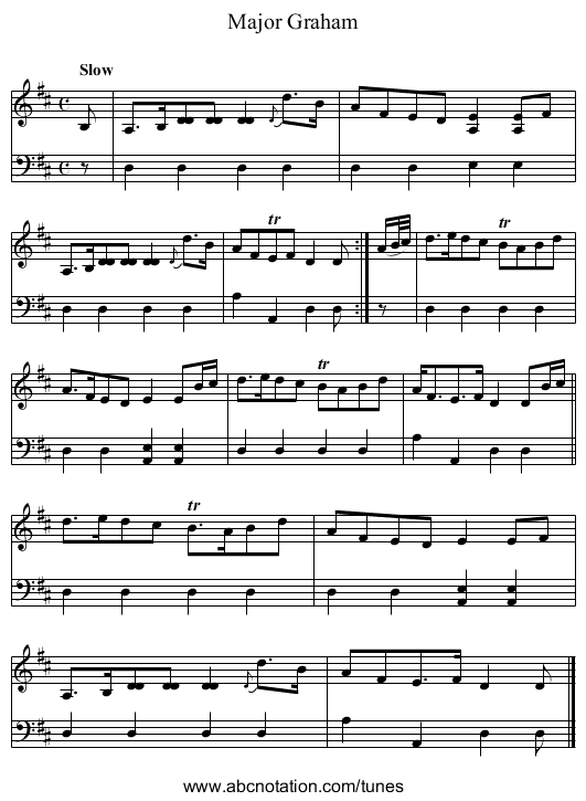 Major Graham - staff notation