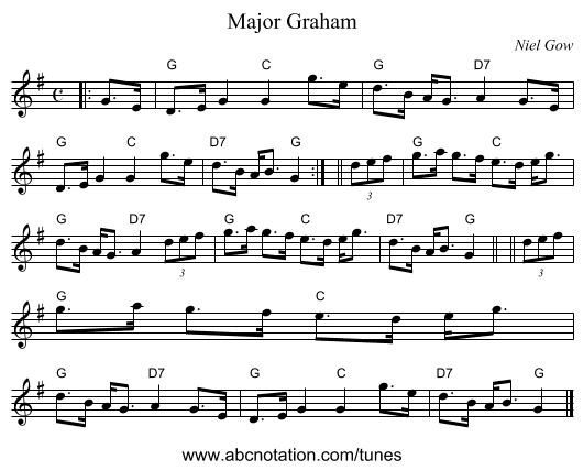 Major Graham - staff notation