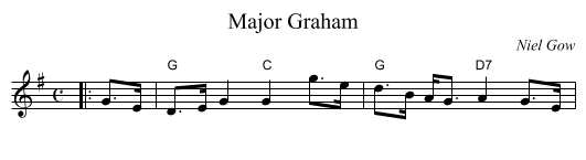 Major Graham - staff notation