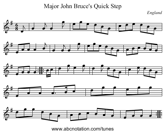 Major John Bruce's Quick Step - staff notation