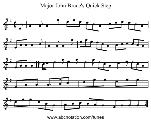 Major John Bruce's Quick Step - staff notation