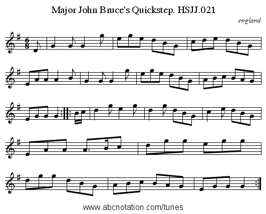 Major John Bruce's Quickstep. HSJJ.021 - staff notation