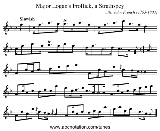 Major Logan's Frollick, a Strathspey - staff notation