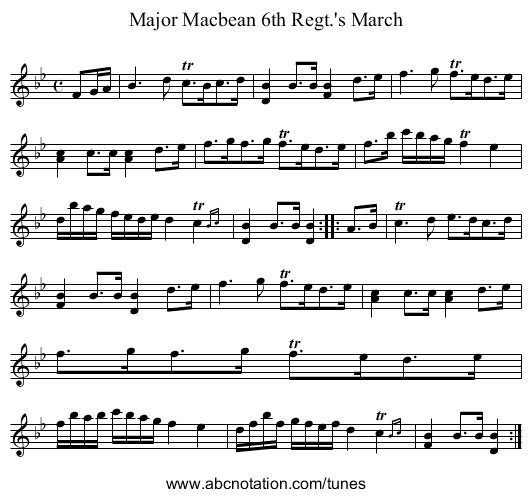 Major Macbean 6th Regt.'s March - staff notation