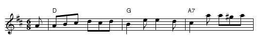 Major Mackie - staff notation