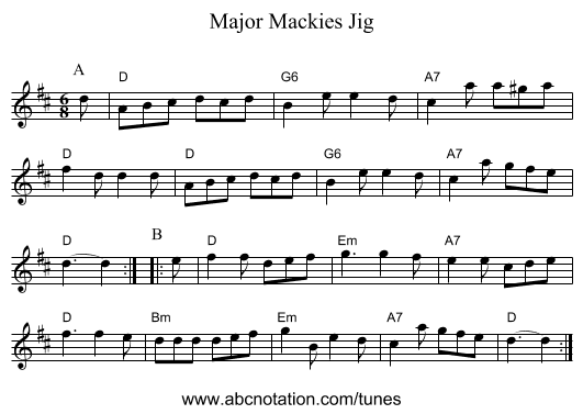 Major Mackies Jig - staff notation