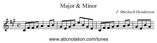 Major & Minor - staff notation