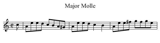 Major Molle - staff notation