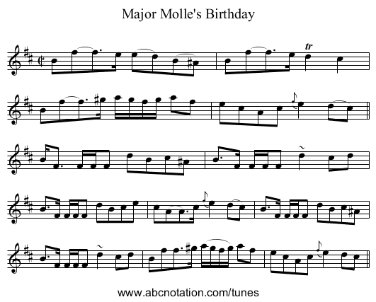 Major Molle's Birthday - staff notation