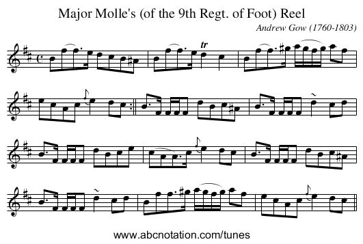 Major Molle's (of the 9th Regt. of Foot) Reel - staff notation