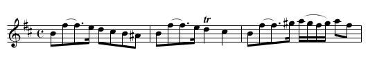 Major Molle's (of the 9th Regt. of Foot) Reel - staff notation