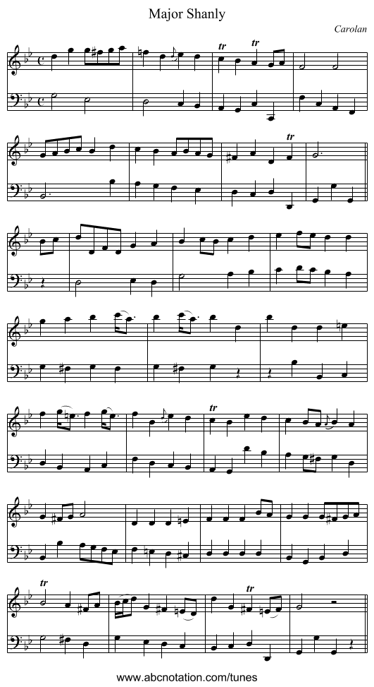 Major Shanly - staff notation