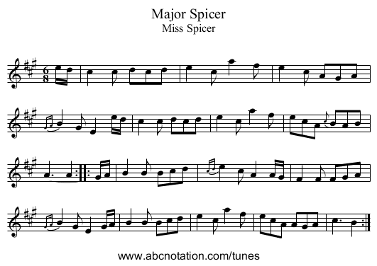 Major Spicer - staff notation