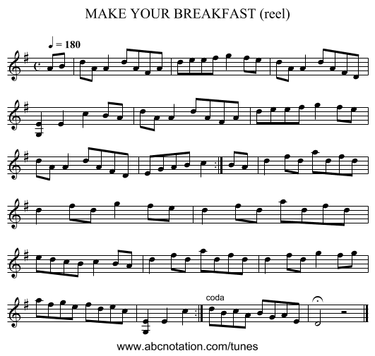 MAKE YOUR BREAKFAST (reel) - staff notation