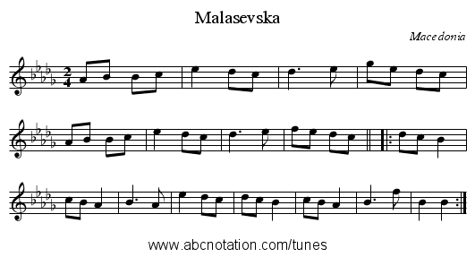 Malasevska - staff notation