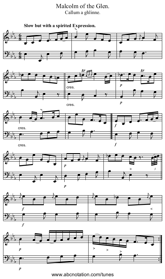 Malcolm of the Glen. - staff notation