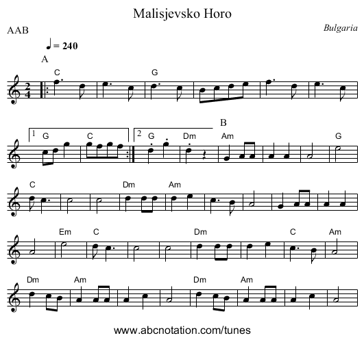Malisjevsko Horo - staff notation