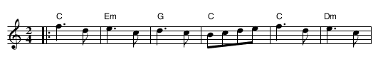 Malisjevsko Horo - staff notation