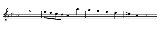 Mall Sims - staff notation