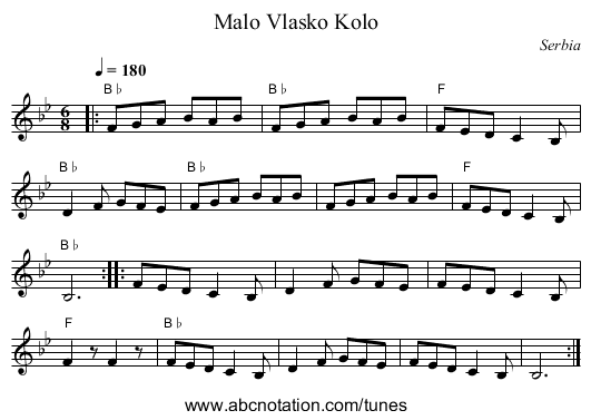 Malo Vlasko Kolo - staff notation