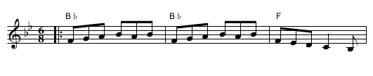 Malo Vlasko Kolo - staff notation