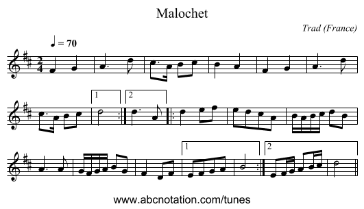 Malochet - staff notation