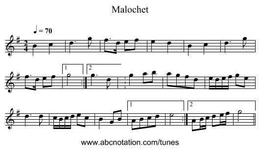 Malochet - staff notation