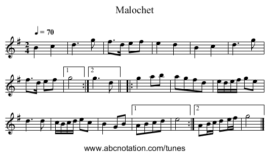 Malochet - staff notation