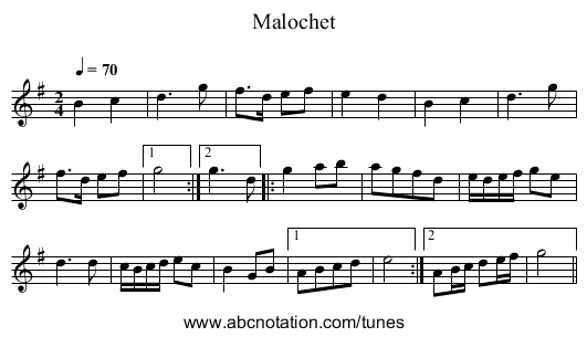 Malochet - staff notation