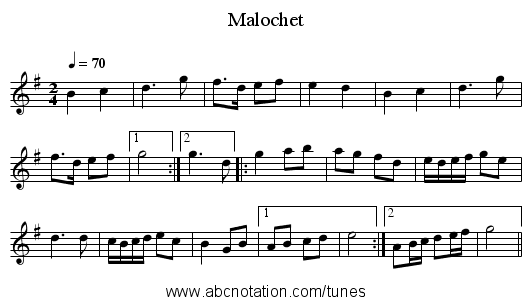 Malochet - staff notation