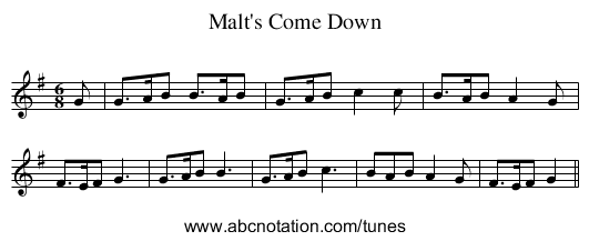 Malt's Come Down - staff notation