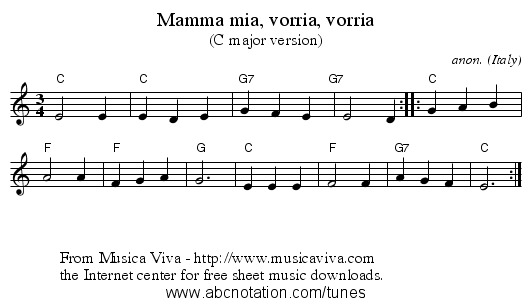 Mamma mia, vorria, vorria - staff notation