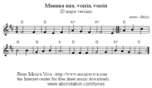 Mamma mia, vorria, vorria - staff notation