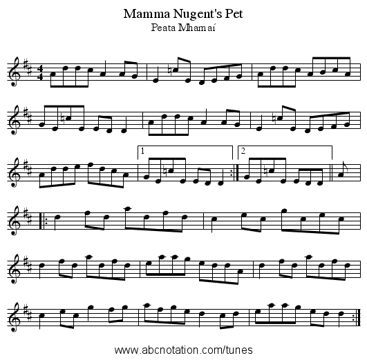 Mamma Nugent's Pet - staff notation