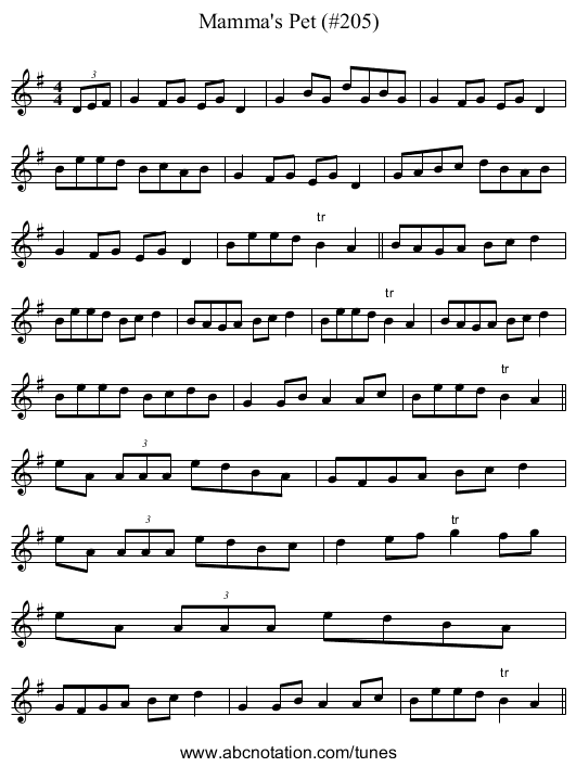 Mamma's Pet (#205) - staff notation