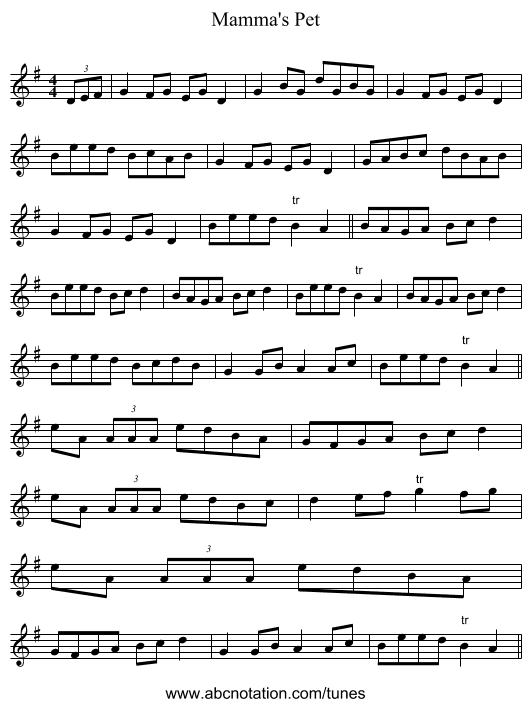 Mamma's Pet - staff notation