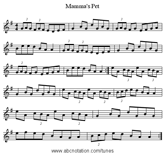 Mamma's Pet - staff notation