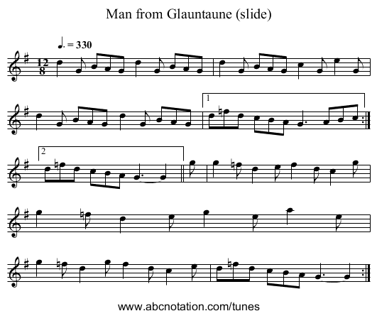 Man from Glauntaune (slide) - staff notation