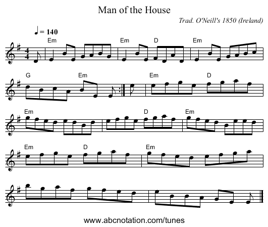 Man of the House - staff notation
